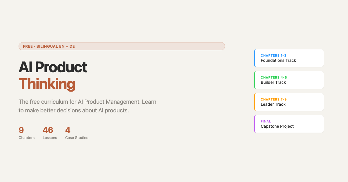 01 — Foundations | AI Product Thinking